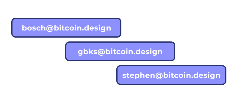 Examples of lightning addresses